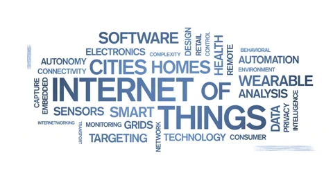 4k Internet Of Things Animated Tag Word Cloud,Text Design Animation. Stock Footage 106858082