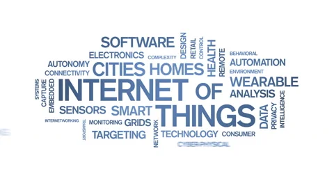 4k Internet Of Things Animated Tag Word Cloud,Text Design Animation. Stock Footage 106858125