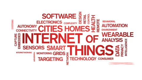 4k Internet Of Things Animated Tag Word Cloud,Text Design Animation. Stock Footage 106858280