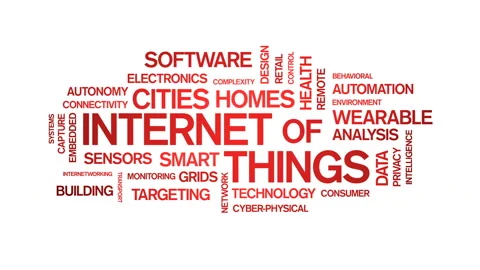 4k Internet Of Things Animated Tag Word Cloud,Text Design Animation. Stock Footage 106858282