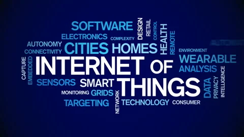 4k Internet Of Things Animated Tag Word Cloud,Text Design Animation. Stock Footage 106858376