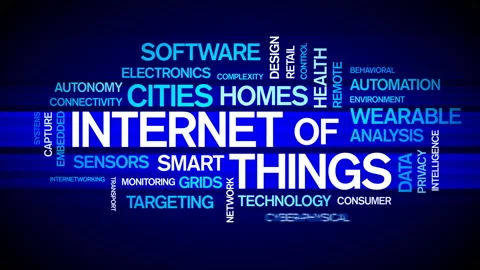 4k Internet Of Things Animated Tag Word Cloud,Text Design Animation. Stock Footage 106858532