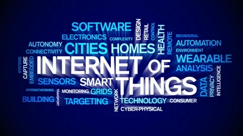 4k Internet Of Things Animated Tag Word Cloud,Text Design Animation. Stock Footage 106858715