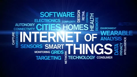 4k Internet Of Things Animated Tag Word Cloud,Text Design Animation. Stock Footage 106858802