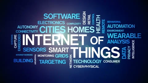 4k Internet Of Things Animated Tag Word Cloud,Text Design Animation. Stock Footage 106858812