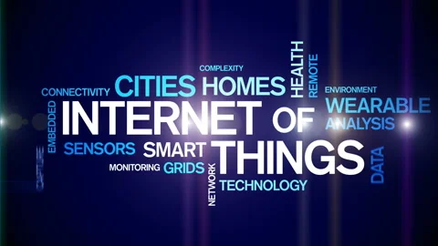 4k Internet Of Things Animated Tag Word Cloud,Text Design Animation. Stock Footage 106858902