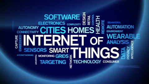 4k Internet Of Things Animated Tag Word Cloud,Text Design Animation. Stock Footage 106859137