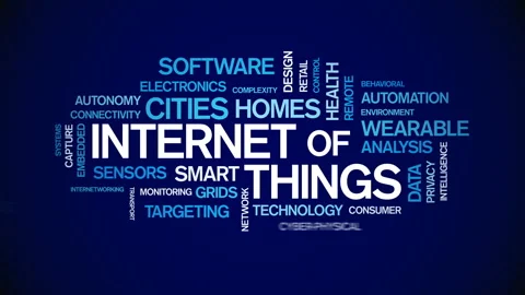4k Internet Of Things Animated Tag Word Cloud,Text Design Animation. Stock Footage 106859146