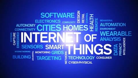 4k Internet Of Things Animated Tag Word Cloud,Text Design Animation. Stock Footage 106859149