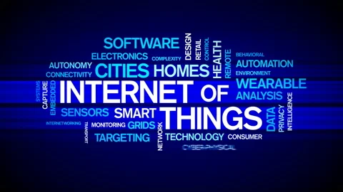 4k Internet Of Things Animated Tag Word Cloud,Text Design Animation. Stock Footage 106859376