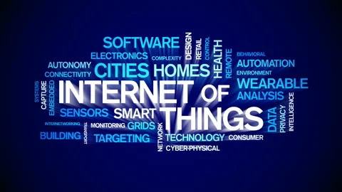 4k Internet Of Things Animated Tag Word Cloud,Text Design Animation. Stock Footage 106859412