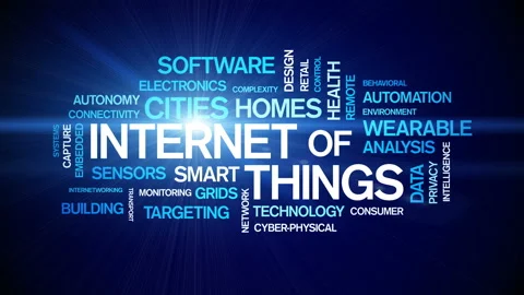 4k Internet Of Things Animated Tag Word Cloud,Text Design Animation. Stock Footage 106859588
