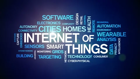 4k Internet Of Things Animated Tag Word Cloud,Text Design Animation. Stock Footage 106859623