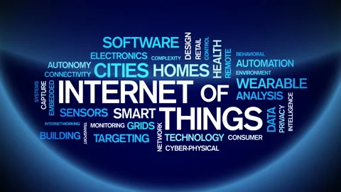 4k Internet Of Things Animated Tag Word Cloud,Text Design Animation. Stock Footage 106859801