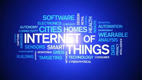 4k Internet Of Things Animated Tag Word Cloud,Text Design Animation. Stock Footage 106859878