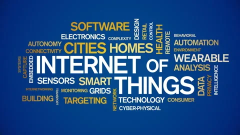 4k Internet Of Things Animated Tag Word Cloud,Text Design Animation. Stock Footage 106859885