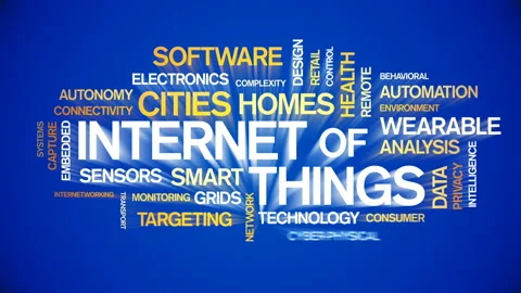 4k Internet Of Things Animated Tag Word Cloud,Text Design Animation. Stock Footage 106860245