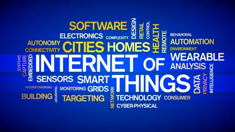 4k Internet Of Things Animated Tag Word Cloud,Text Design Animation. Stock Footage 106860268