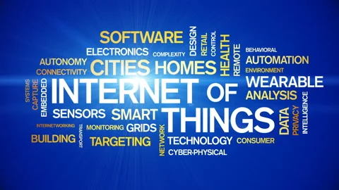 4k Internet Of Things Animated Tag Word Cloud,Text Design Animation. Stock Footage 106860438
