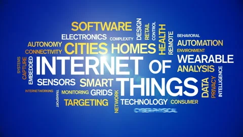 4k Internet Of Things Animated Tag Word Cloud,Text Design Animation. Stock Footage 106860827