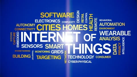 4k Internet Of Things Animated Tag Word Cloud,Text Design Animation. Stock Footage 106860940