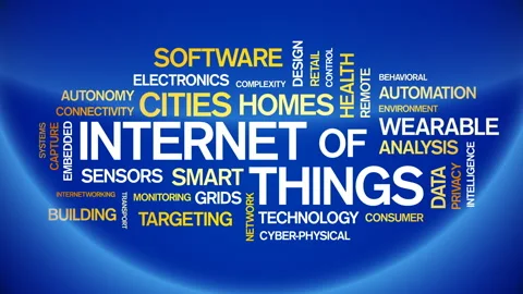 4k Internet Of Things Animated Tag Word Cloud,Text Design Animation. Stock Footage 106860972