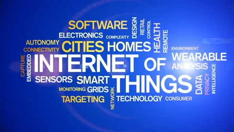 4k Internet Of Things Animated Tag Word Cloud,Text Design Animation. Stock Footage 106861208