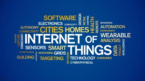 4k Internet Of Things Animated Tag Word Cloud,Text Design Animation. Stock Footage 106861273