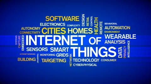 4k Internet Of Things Animated Tag Word Cloud,Text Design Animation. Stock Footage 106861610