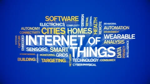 4k Internet Of Things Animated Tag Word Cloud,Text Design Animation. Stock Footage 106861640
