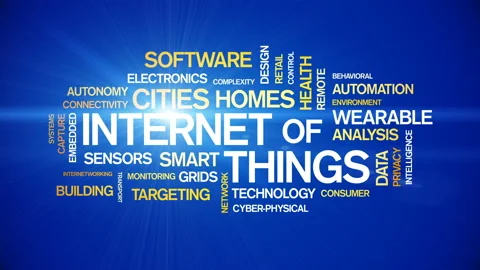 4k Internet Of Things Animated Tag Word Cloud,Text Design Animation. Stock Footage 106862079