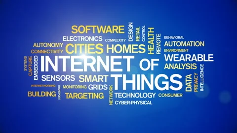 4k Internet Of Things Animated Tag Word Cloud,Text Design Animation. Stock Footage 106862206