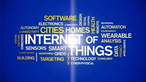4k Internet Of Things Animated Tag Word Cloud,Text Design Animation. Stock Footage 106862288