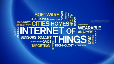 4k Internet Of Things Animated Tag Word Cloud,Text Design Animation. Stock Footage 106862621