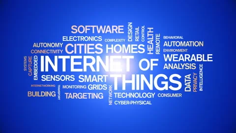 4k Internet Of Things Animated Tag Word Cloud,Text Design Animation. Stock Footage 106862814