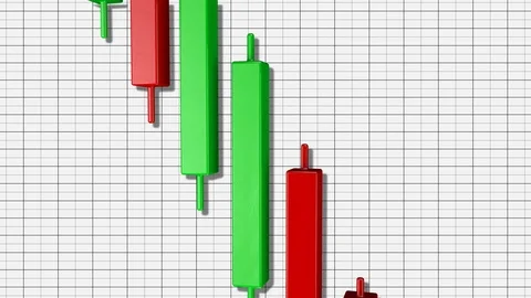 4K Inverted Head and Shoulders Stock Chart Pattern 7 Stock Footage 106807237