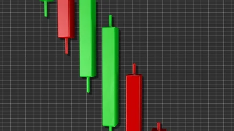 4K Inverted Head and Shoulders Stock Chart Pattern 8 Stock Footage 106807343