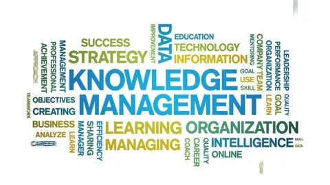 4k Knowledge Management Animated Tag Wor... | Stock Video | Pond5