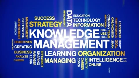 4k Knowledge Management Animated Tag Word Cloud,Text Animation seamless loop. Stock Footage 150661822