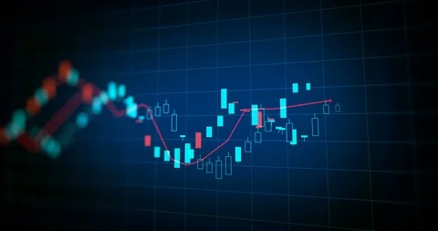 4k loop financial chart background  footage Stock Footage 87630174
