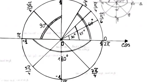 4k - Maths trigonometry equation loop background with alpha matte Vidéo 47595554