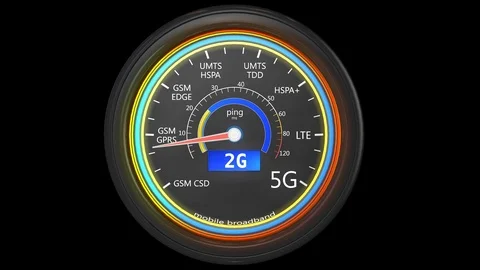 4K Mobile Internet Generations Speed Meter 3D Aniamtion 1 動画素材 120767627
