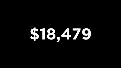 4K Number Counter Transparent Background for Amount Concepts Stock Footage 316834650