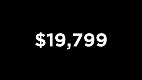 4K Number Counter Transparent Background for Amount Concepts Stock Footage 316834835