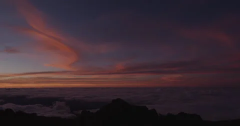 4K: Pan of Sunset Sky High Across Clouds Stock Footage 63235640