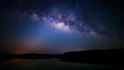 4K Panning Time lapse of milky way, Ubon ratchathani, Thailand Video stock 73043758