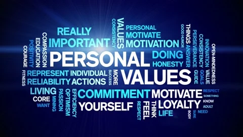 Values Word Cloud Stock Video Footage | Royalty Free Values Word Cloud ...