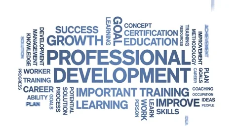 4k Professional Development Animated Tag Word Cloud,Animation seamless loop. Stock Footage 151807277