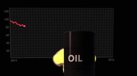4K Raging Fire Blast and Barrel Price Chart behind Oil Barrel Stock Footage 63182597