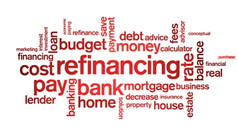 4k Refinancing Animated Tag Word Cloud,Text Design Animation. Stock Footage 106863550